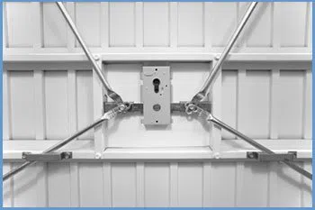 State Locksmith Services Austin, TX 512-535-5797 - 9-garage-door-locks